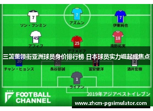 三笘薰领衔亚洲球员身价排行榜 日本球员实力崛起成焦点