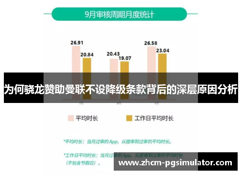 为何骁龙赞助曼联不设降级条款背后的深层原因分析