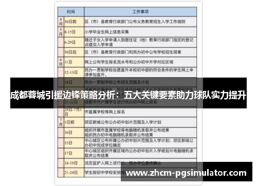 成都蓉城引援边锋策略分析：五大关键要素助力球队实力提升