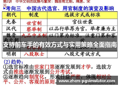 支持前车手的有效方式与实用策略全面指南