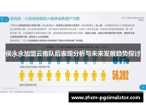 侯永永加盟云南队后表现分析与未来发展趋势探讨