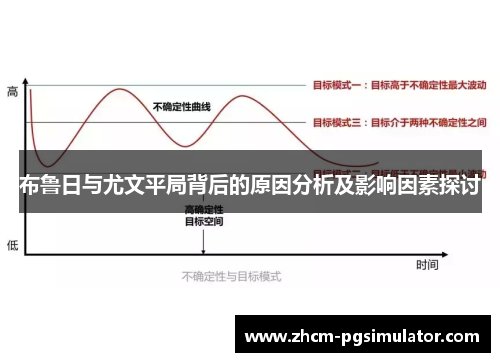 布鲁日与尤文平局背后的原因分析及影响因素探讨