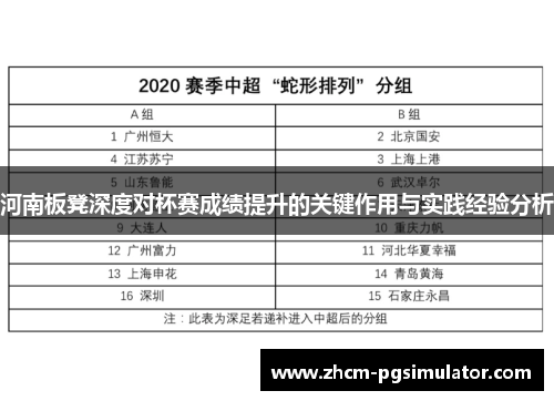 河南板凳深度对杯赛成绩提升的关键作用与实践经验分析