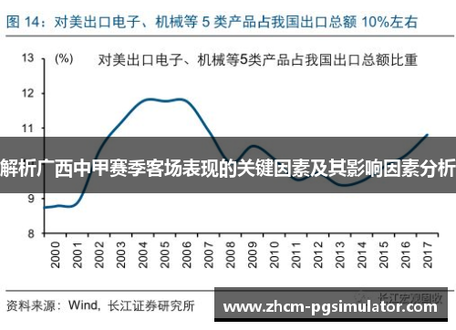 解析广西中甲赛季客场表现的关键因素及其影响因素分析