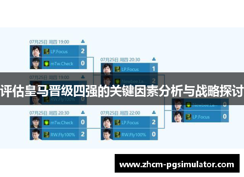 评估皇马晋级四强的关键因素分析与战略探讨