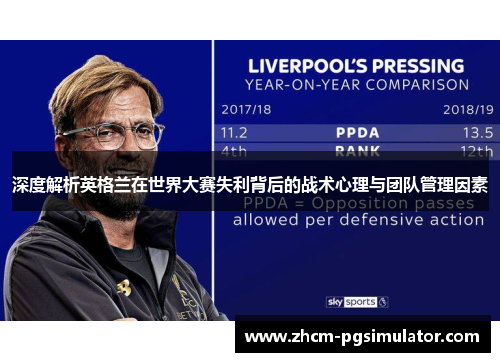 深度解析英格兰在世界大赛失利背后的战术心理与团队管理因素