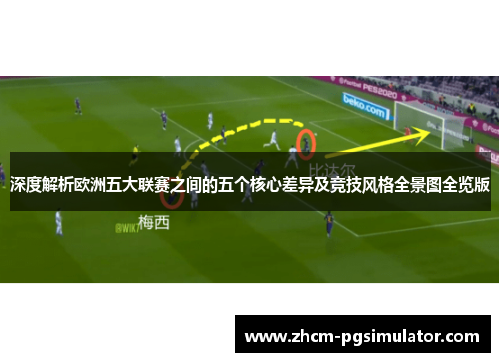 深度解析欧洲五大联赛之间的五个核心差异及竞技风格全景图全览版