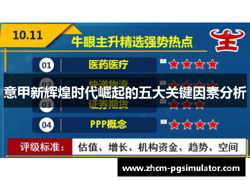 意甲新辉煌时代崛起的五大关键因素分析