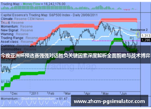 今晚亚洲杯预选赛强强对话胜负关键因素深度解析全面前瞻与战术博弈 今晚亚洲杯预选赛强强对话胜负关键因素深度解析全面前瞻与战术博弈