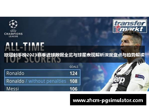 欧冠射手榜2023赛季进球数据全览与球星表现解析深度盘点与趋势解读 欧冠射手榜2023赛季进球数据全览与球星表现解析深度盘点与趋势解读