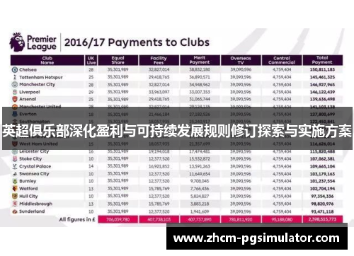 英超俱乐部深化盈利与可持续发展规则修订探索与实施方案 英超俱乐部深化盈利与可持续发展规则修订探索与实施方案