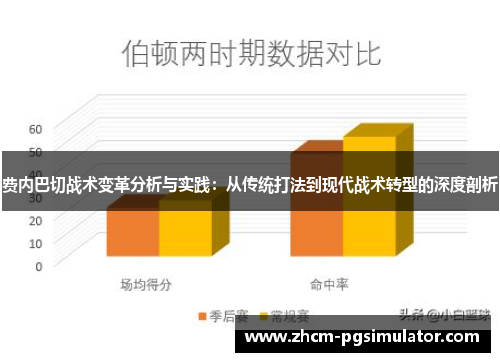 费内巴切战术变革分析与实践:从传统打法到现代战术转型的深度剖析 费内巴切战术变革分析与实践:从传统打法到现代战术转型的深度剖析